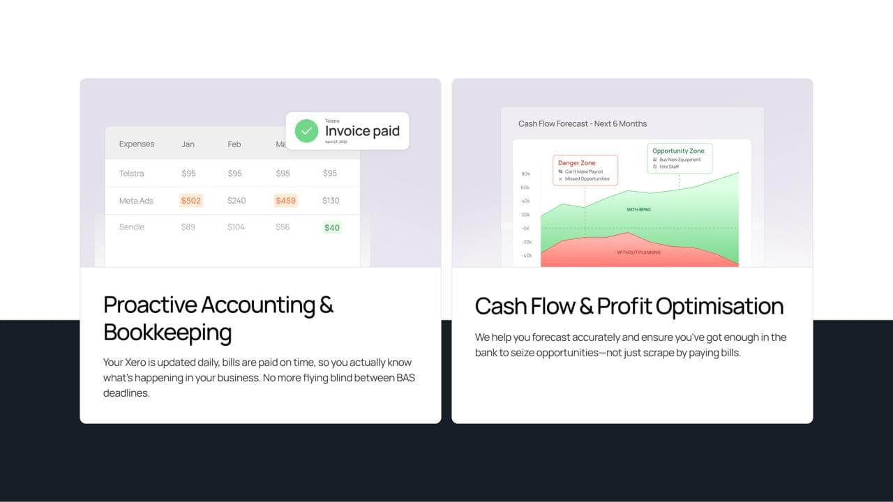 BPAG — Product pages