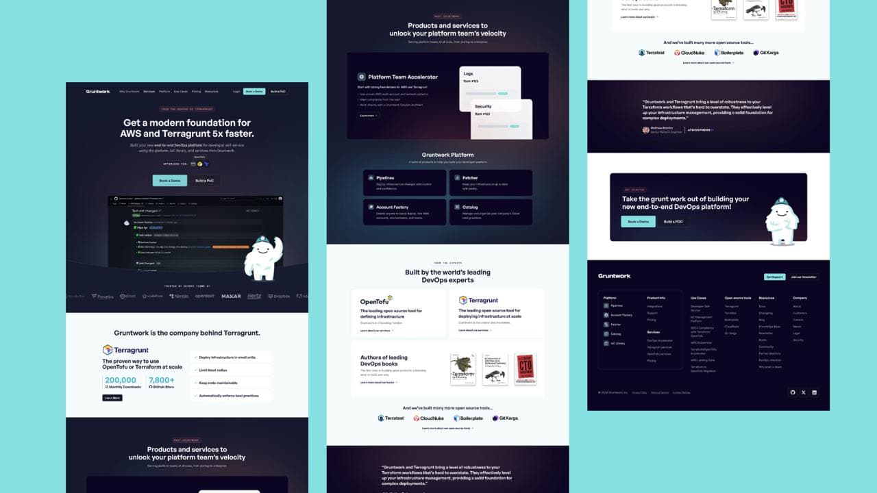 Gruntwork - Extending the Brand