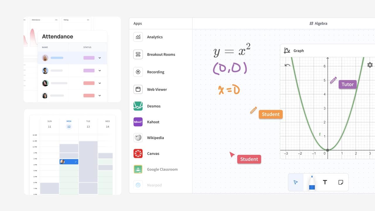 Pencil Spaces - Elevating the Brand