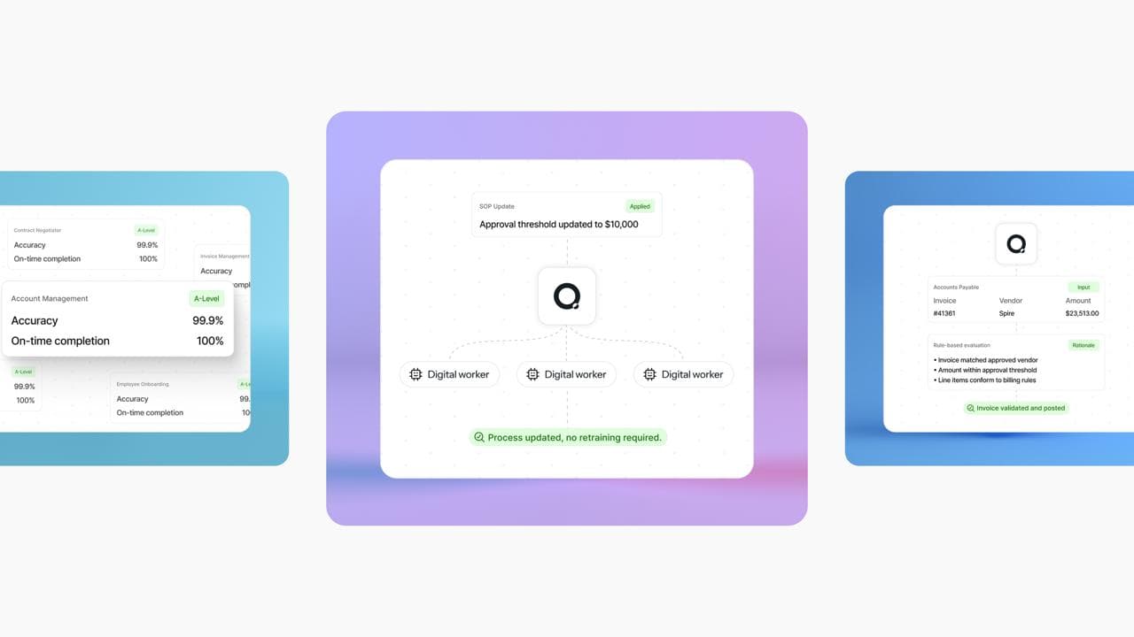 Qurrent - CMS for Independence