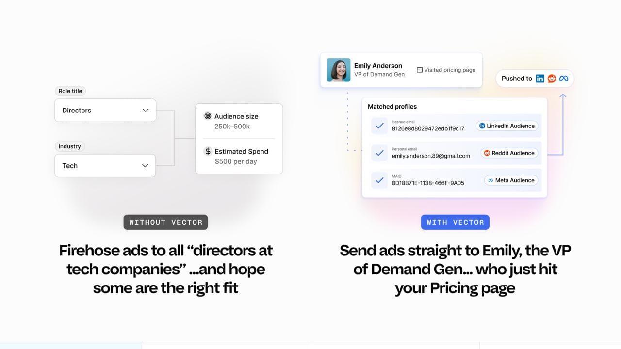 Vector — Product imagery
